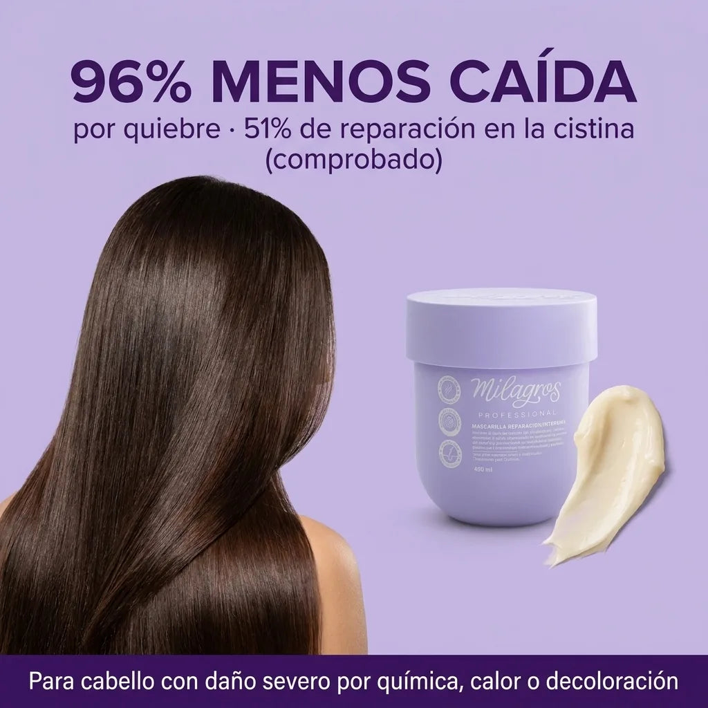 Mascarilla Profecional Reparacion Intenciva  - Milagros