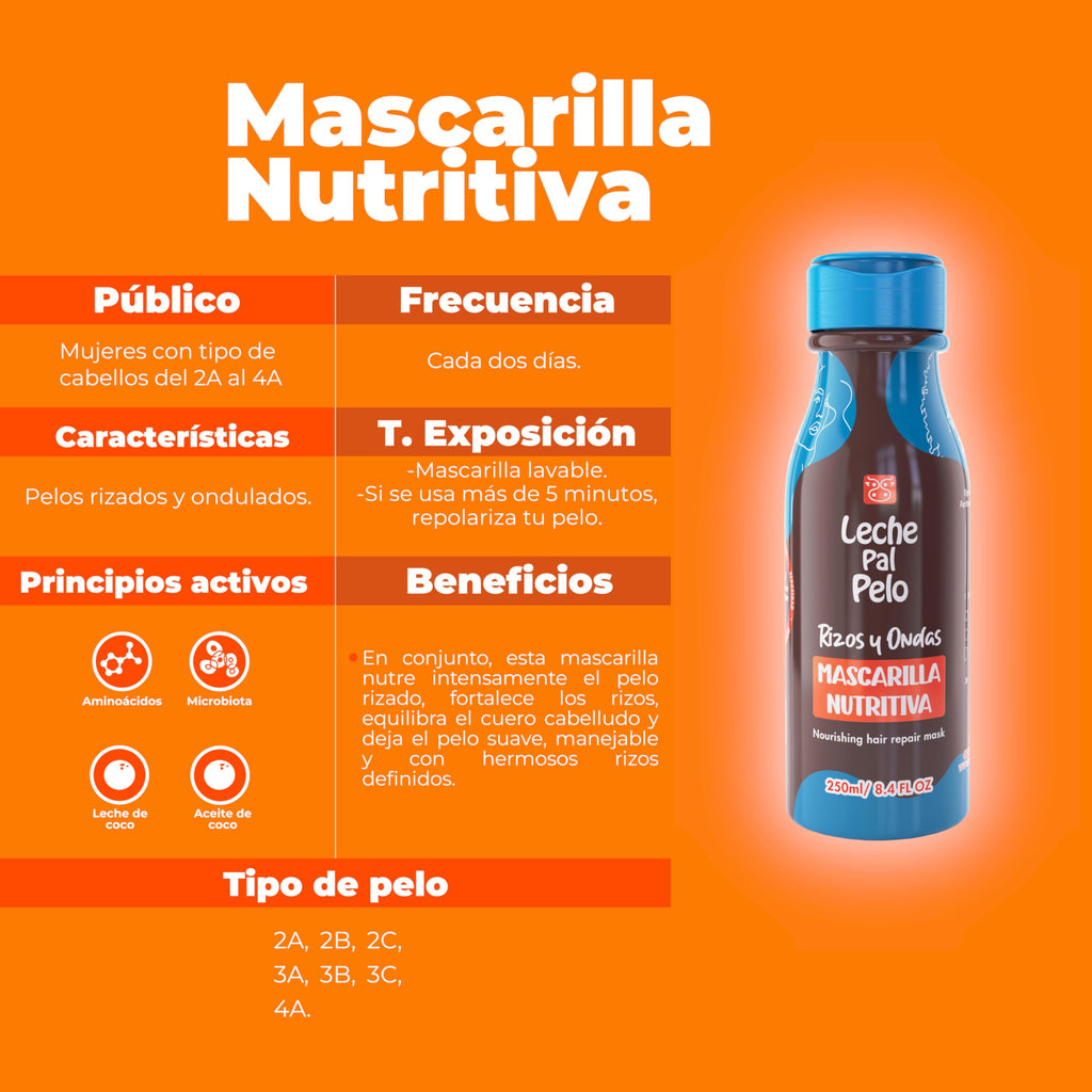 Leche Pal Pelo Rizos y Ondas Mascarilla Nutritiva X 250Ml