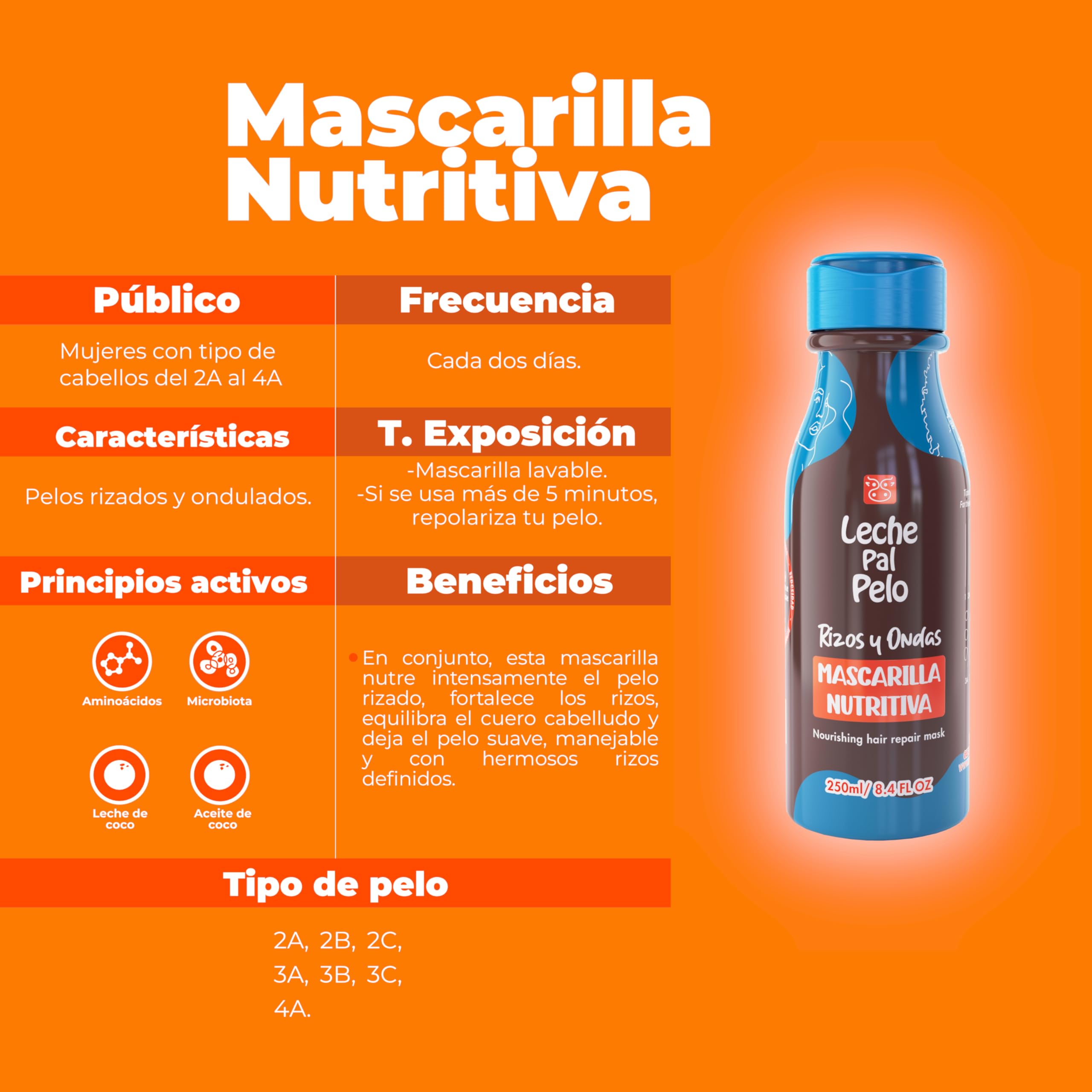Leche Pal Pelo Rizos y Ondas Mascarilla Nutritiva X 250Ml