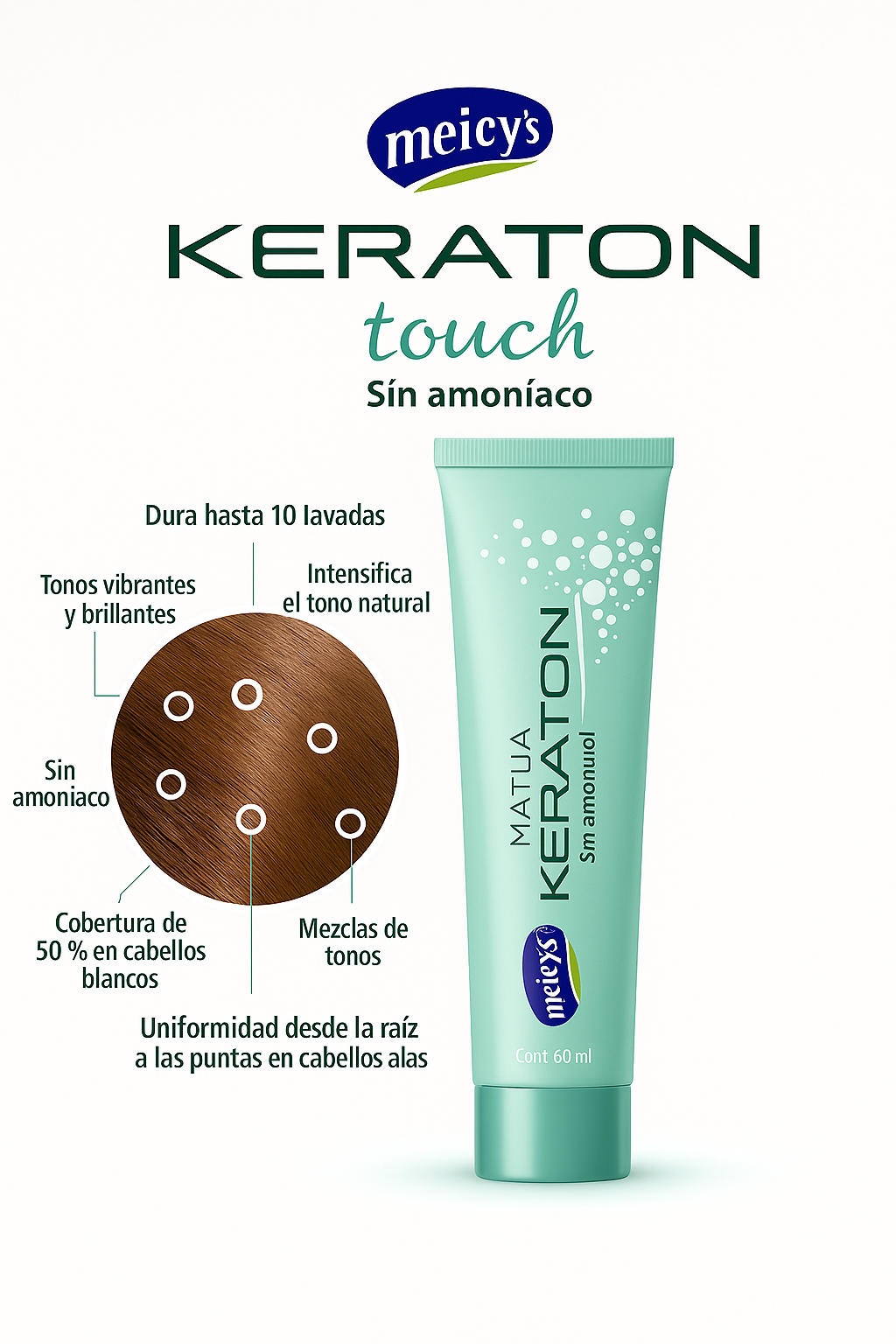 Keraton Touch Sin Amoniaco 1-10 Negro Azul