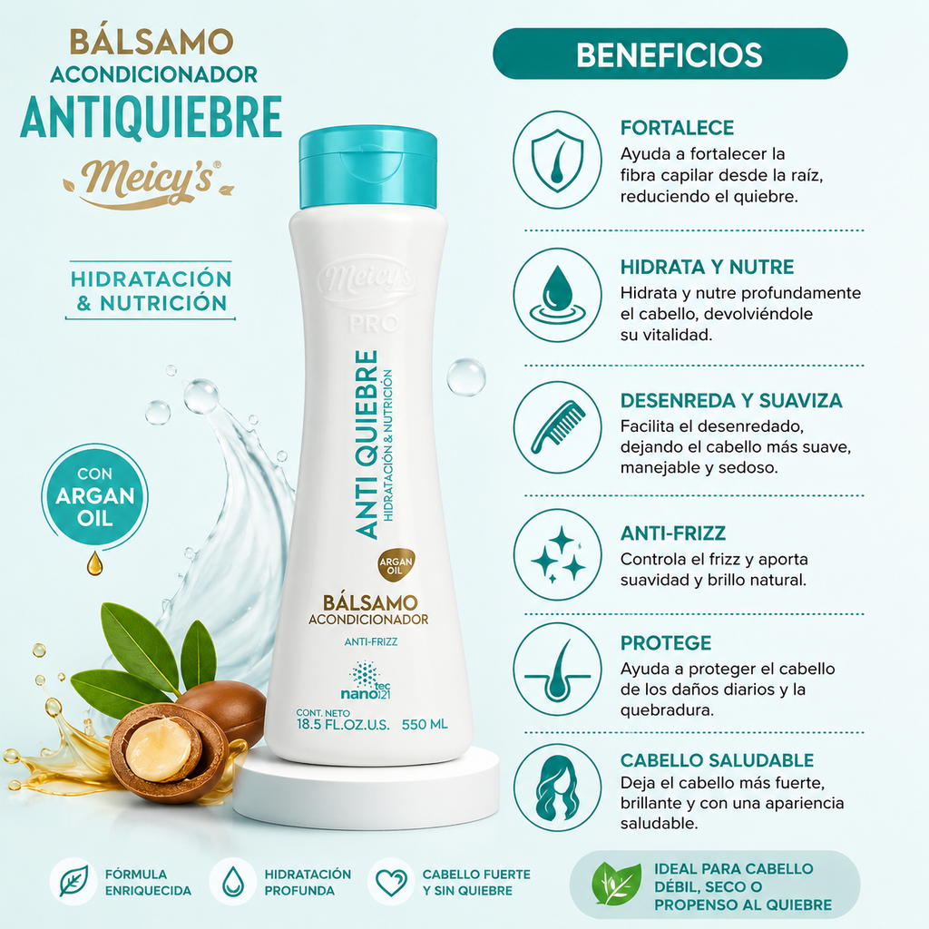 Acondicionador Antiquiebre Meicys