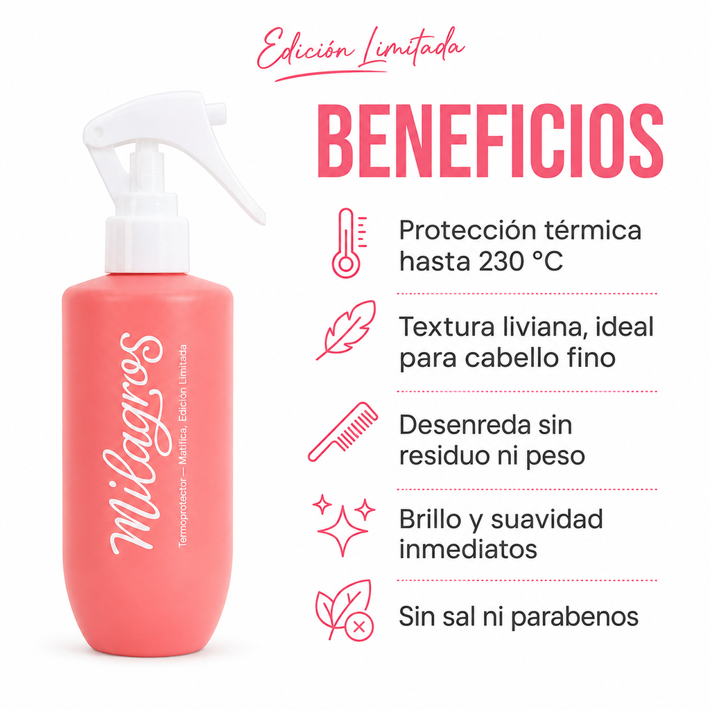 Desenredante Martina Milagros X250ML