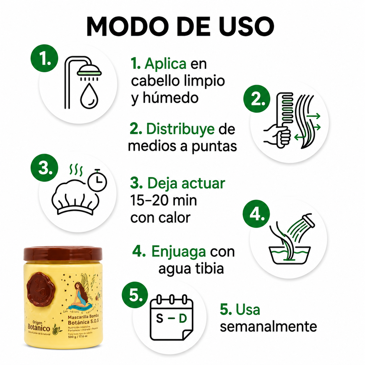 Mascarilla Bomba Botánica S.O.S - Ritual Botanico