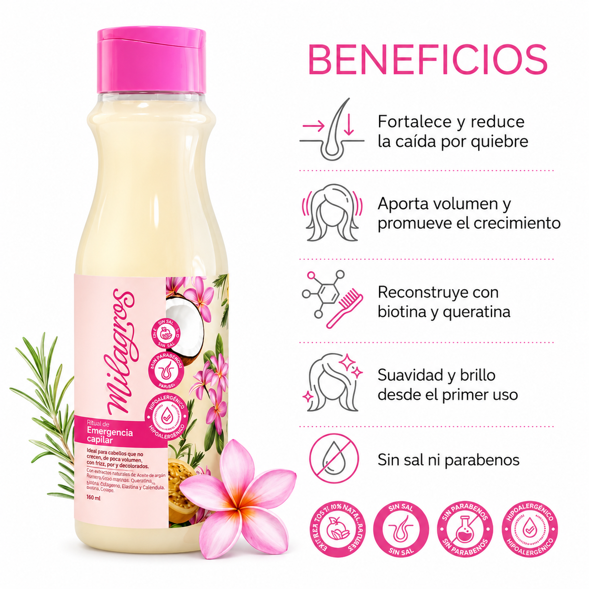 Shampoo Emergia Capilar Milagro X450ML