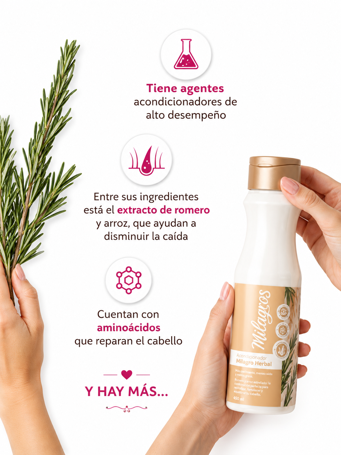 Kit Milagros Herbal