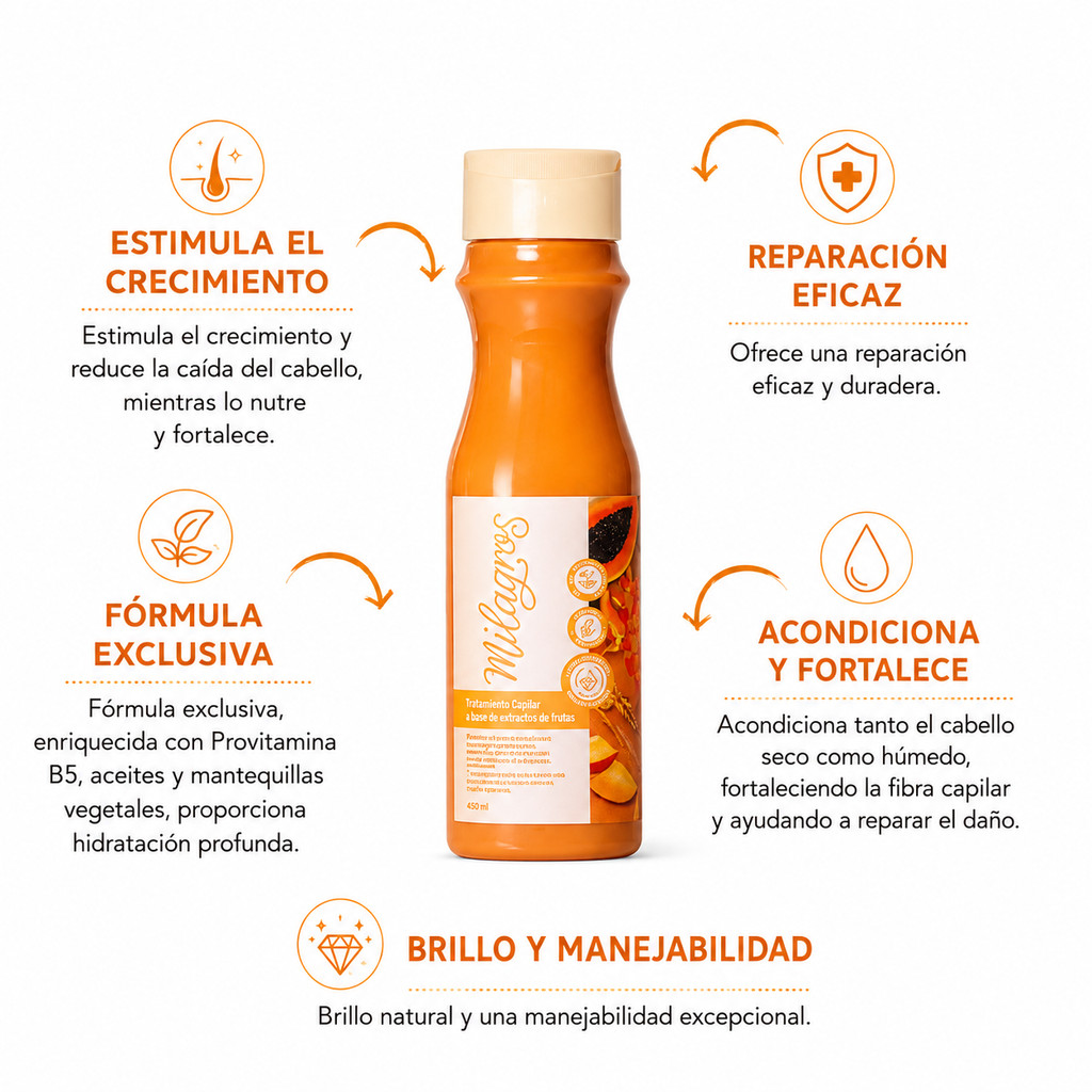 Milagros Tratamiento de Frutas X450Ml