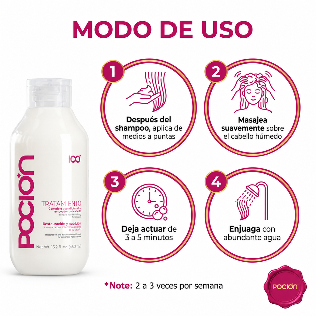 Tratamiento Reparación La Poción x 450ml
