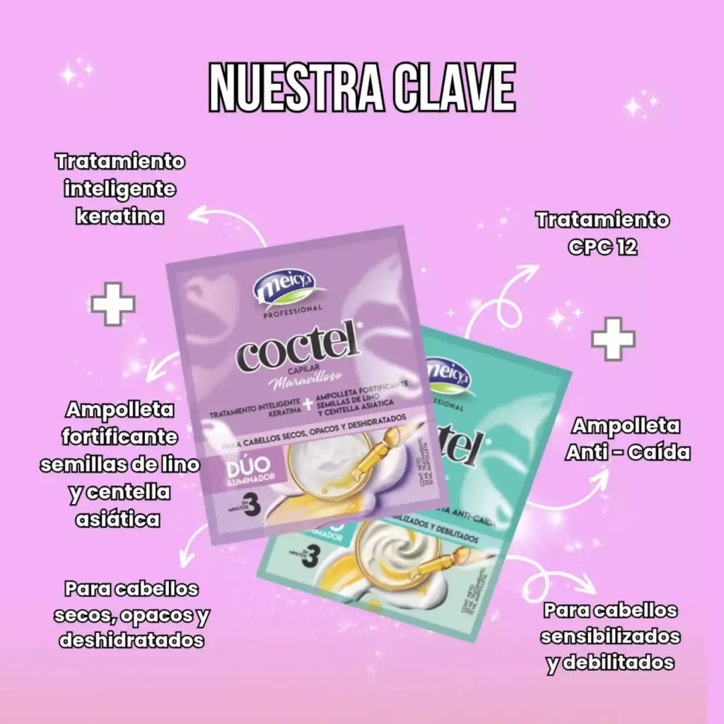 Combo Coctel Capilar Maravilloso Meicy’s