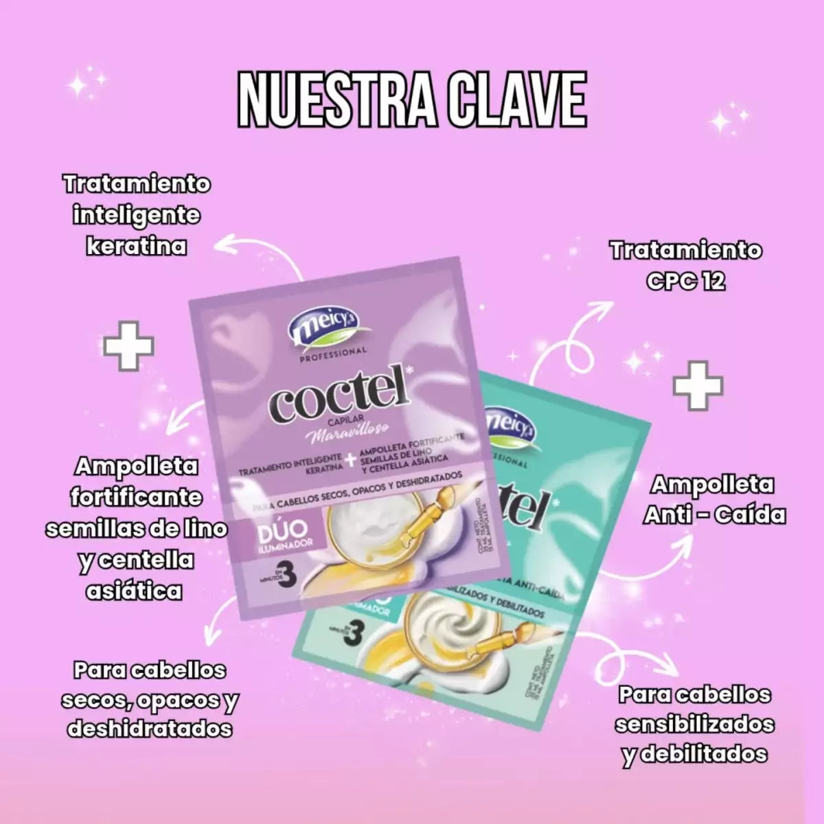Combo Coctel Capilar Maravilloso Meicy’s